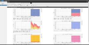Website showing the result of an install Cacti on RockyLinux 8