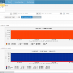 CereusMonitoring-Screenshots