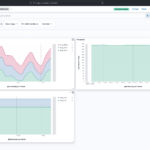 CereusTransporter Plugin Now Supports Elasticsearch 8 and Elastic Cloud 8!