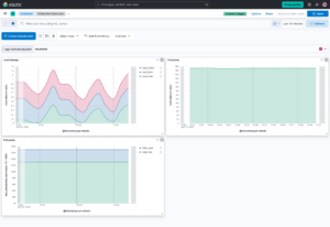 CereusTransporter Plugin Now Supports Elasticsearch 8 and Elastic Cloud 8!